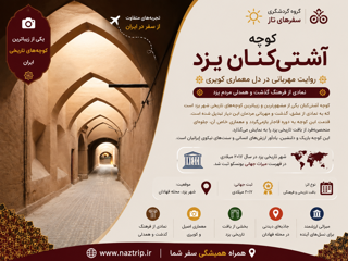 کوچه آشتیکنان یزد؛ روایت مهربانی در دل معماری کویری