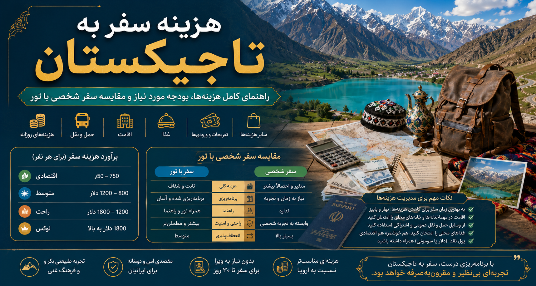 هزینه سفر به تاجیکستان؛ راهنمای کامل هزینه‌ها، بودجه مورد نیاز و مقایسه سفر شخصی با تور
