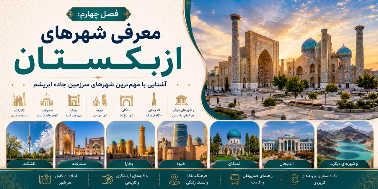 فصل چهارم: معرفی شهرهای ازبکستان؛ آشنایی با مهم‌ترین شهرهای سرزمین جاده ابریشم