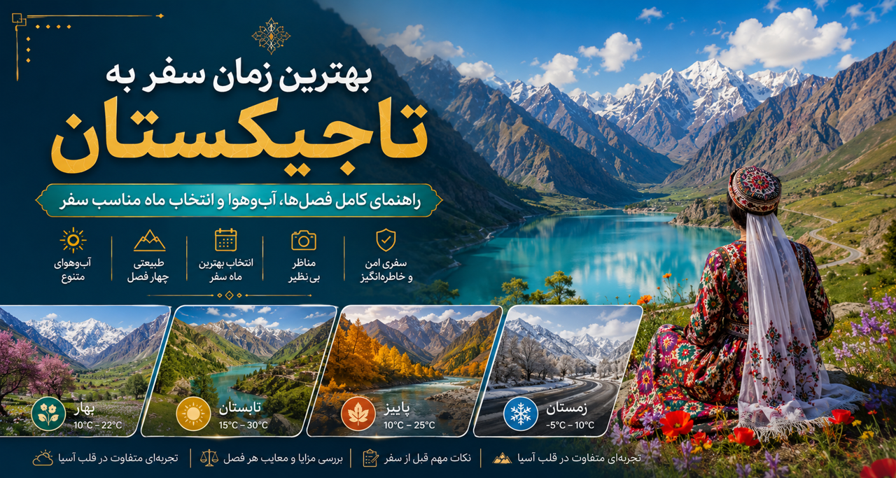 فصل یازدهم: بهترین زمان سفر به تاجیکستان؛ راهنمای کامل فصل‌ها، آب‌وهوا و انتخاب ماه مناسب سفر