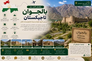 بالجوان تاجیکستان؛ سفر به سرزمین تاریخ، طبیعت و میراث فراموش‌شده ختلان