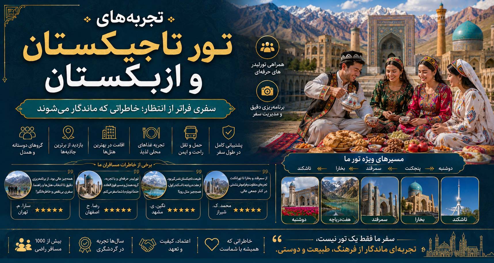 تجربه سفر به تاجیکستان و ازبکستان؛ آنچه در جاده ابریشم می‌بینیم