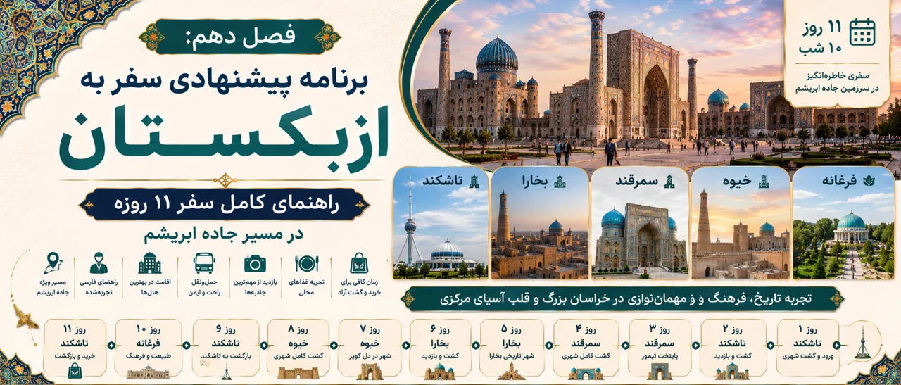 فصل دهم: برنامه پیشنهادی سفر به ازبکستان؛ راهنمای کامل سفر ۱۱ روزه در مسیر جاده ابریشم