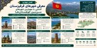 فصل چهارم: معرفی شهرهای قرقیزستان؛ آشنایی با مهم‌ترین شهرهای سرزمین کوهستان‌ها