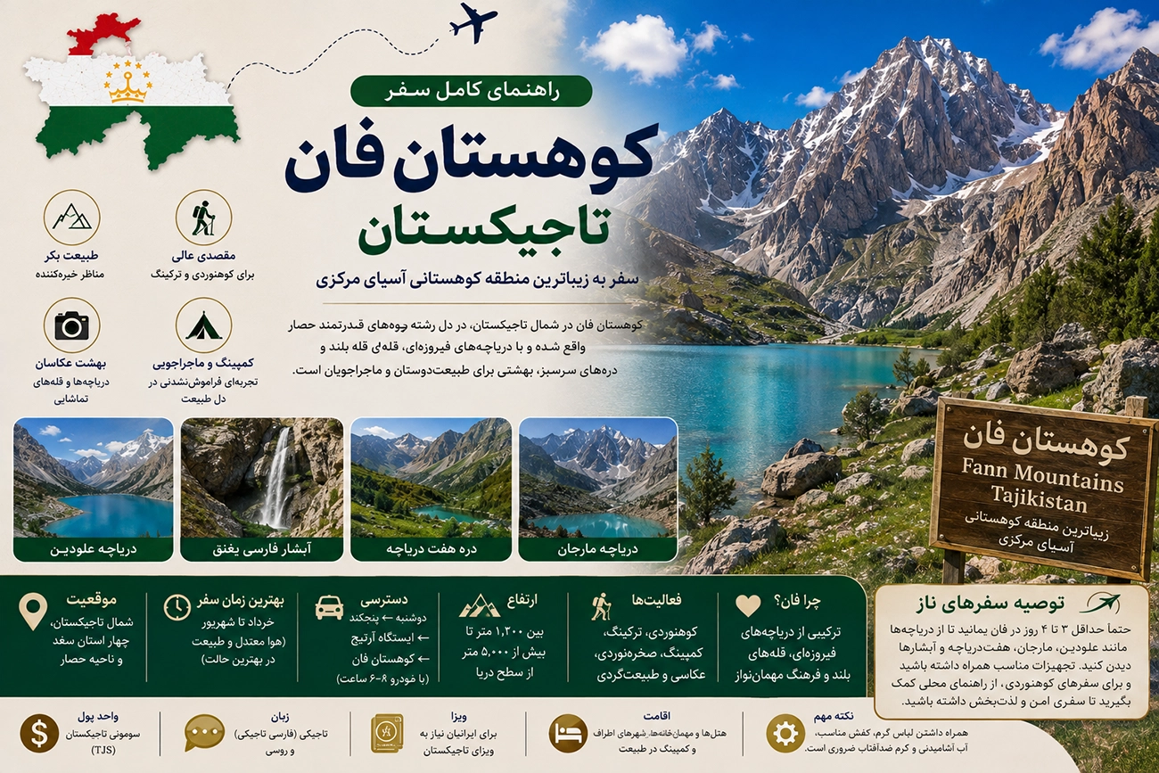 کوهستان فان تاجیکستان؛ راهنمای سفر به زیباترین منطقه کوهستانی آسیای مرکزی
