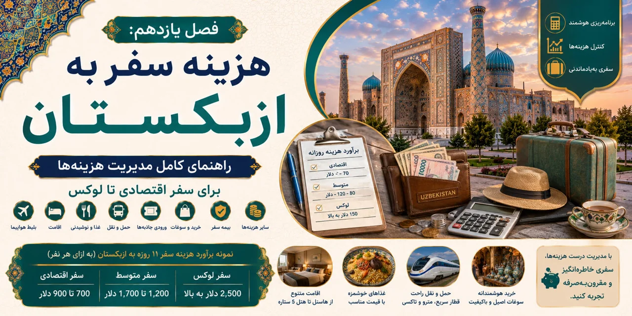 فصل یازدهم: هزینه سفر به ازبکستان؛ راهنمای کامل مدیریت هزینهها برای سفر اقتصادی تا لوکس