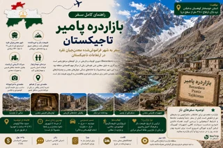 بازاردره پامیر؛ سفر به شهر فراموش‌شده معدن‌چیان نقره در ارتفاعات تاجیکستان
