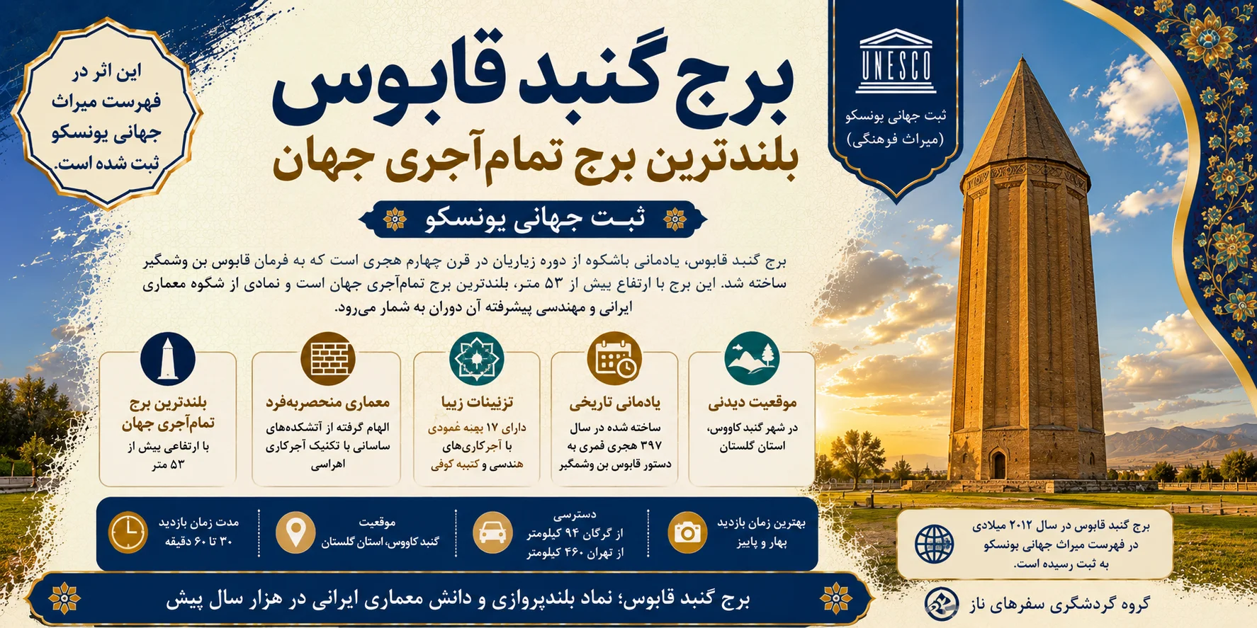 برج گنبد قابوس؛ بلندترین برج تمام‌آجری جهان