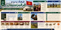 فصل هفتم: فرهنگ و مردم قرقیزستان؛ راهنمای کامل آشنایی با آداب، رسوم، زبان، غذاها و سبک زندگی مردم سرزمین کوه‌های آسمانی