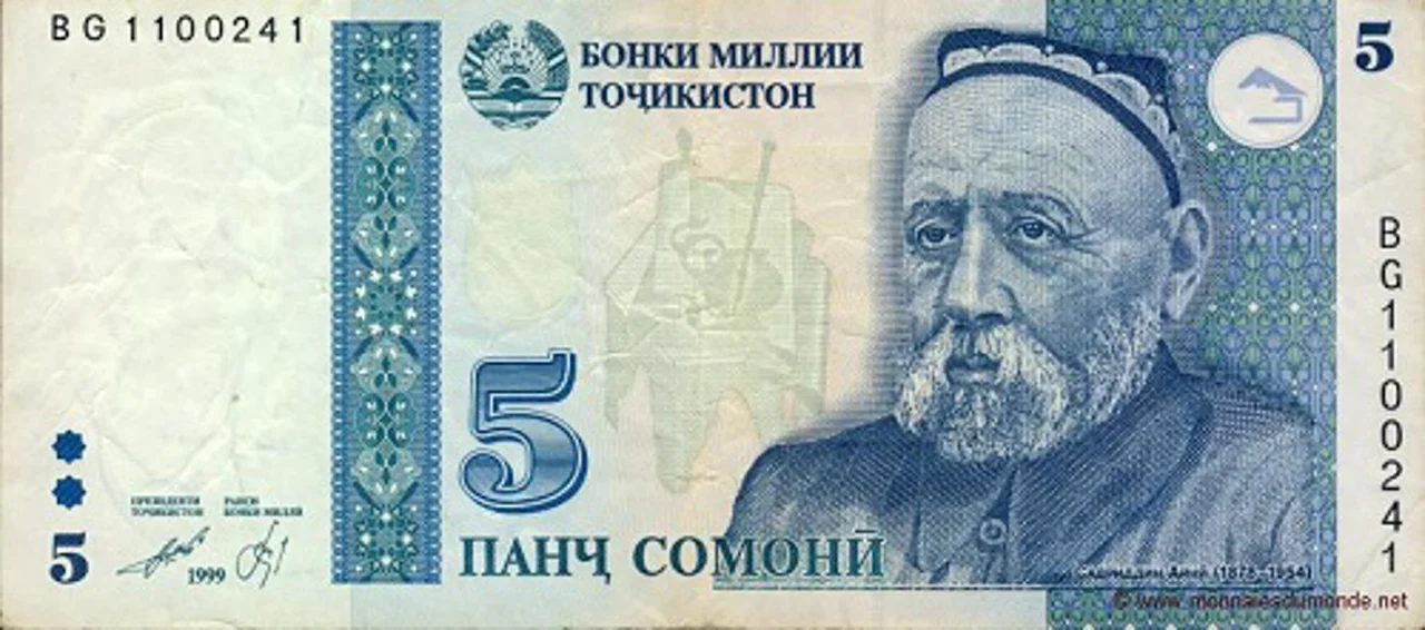 دانشمندان، ادیبان و تاریخنگاران تاجیک در آغاز قرن بیستم