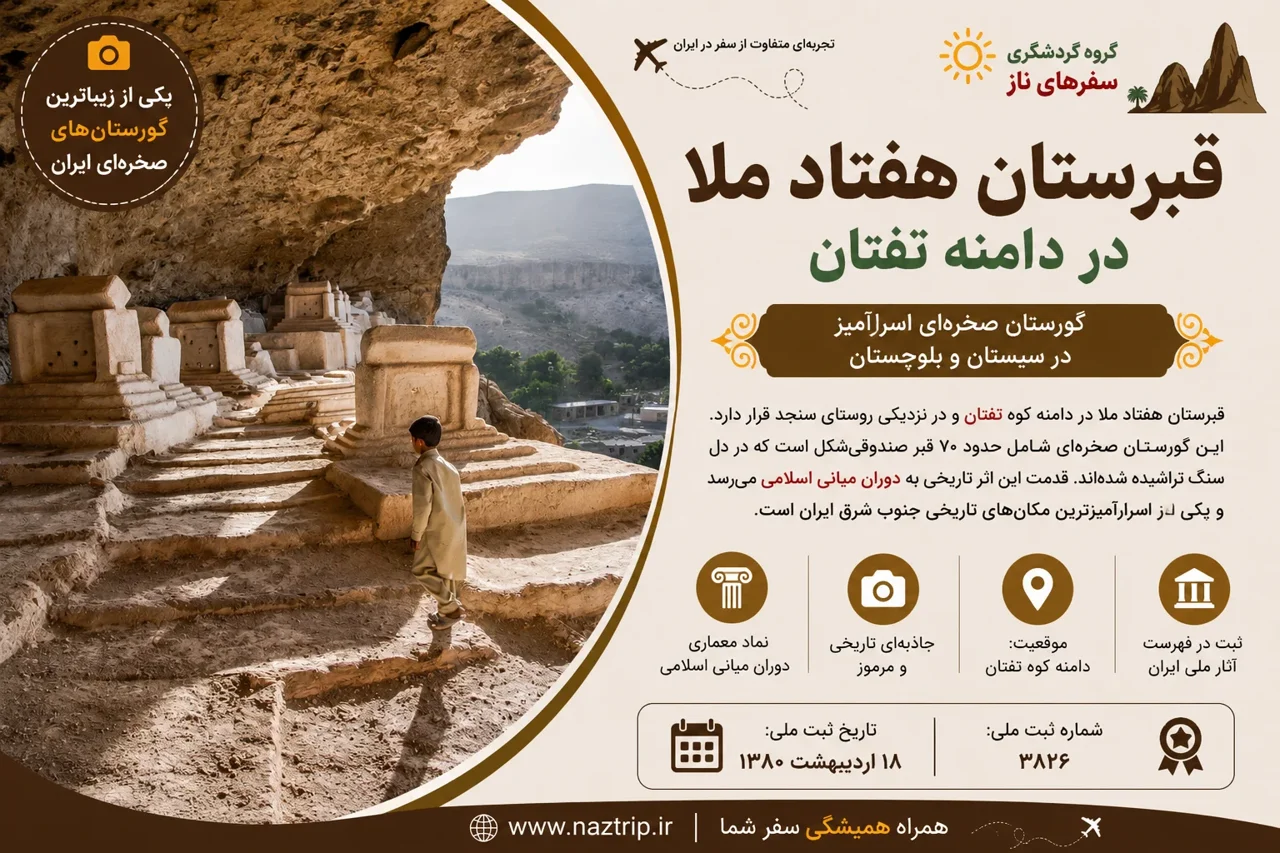 قبرستان هفتاد ملا؛ گورستان صخرهای اسرارآمیز در دامنه تفتان