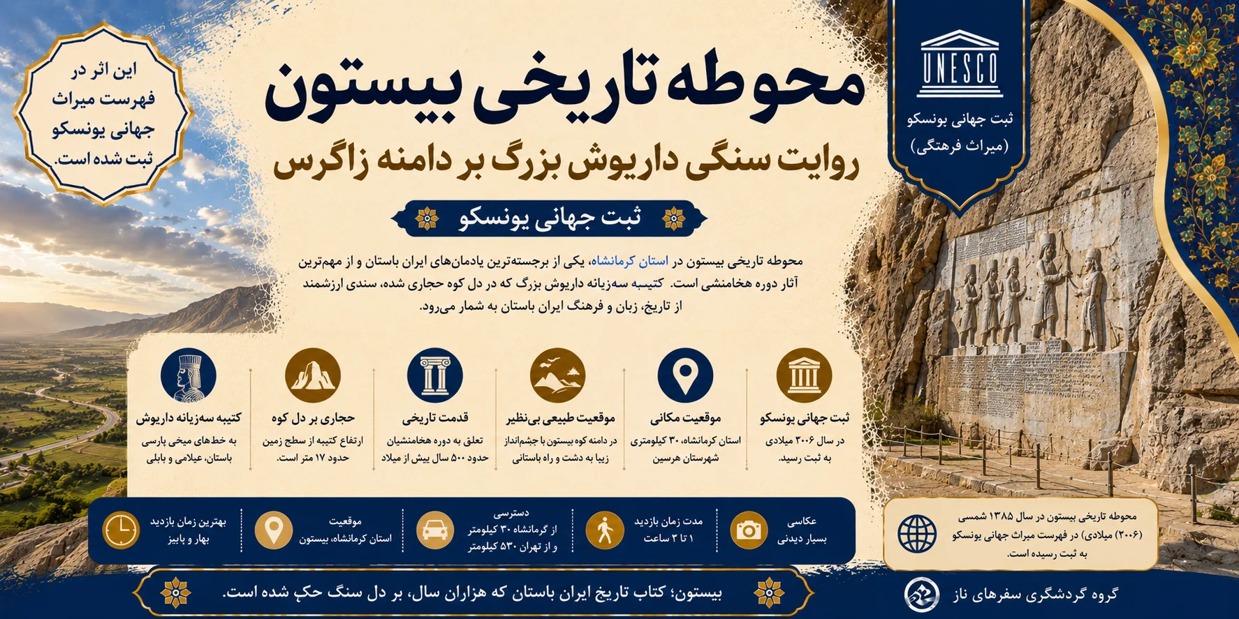 محوطه تاریخی بیستون؛ روایت سنگی داریوش بزرگ بر دامنه زاگرس