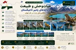 حیات‌وحش و طبیعت دریاچه‌های پامیر تاجیکستان | راهنمای جامع اکوسیستم بام جهان