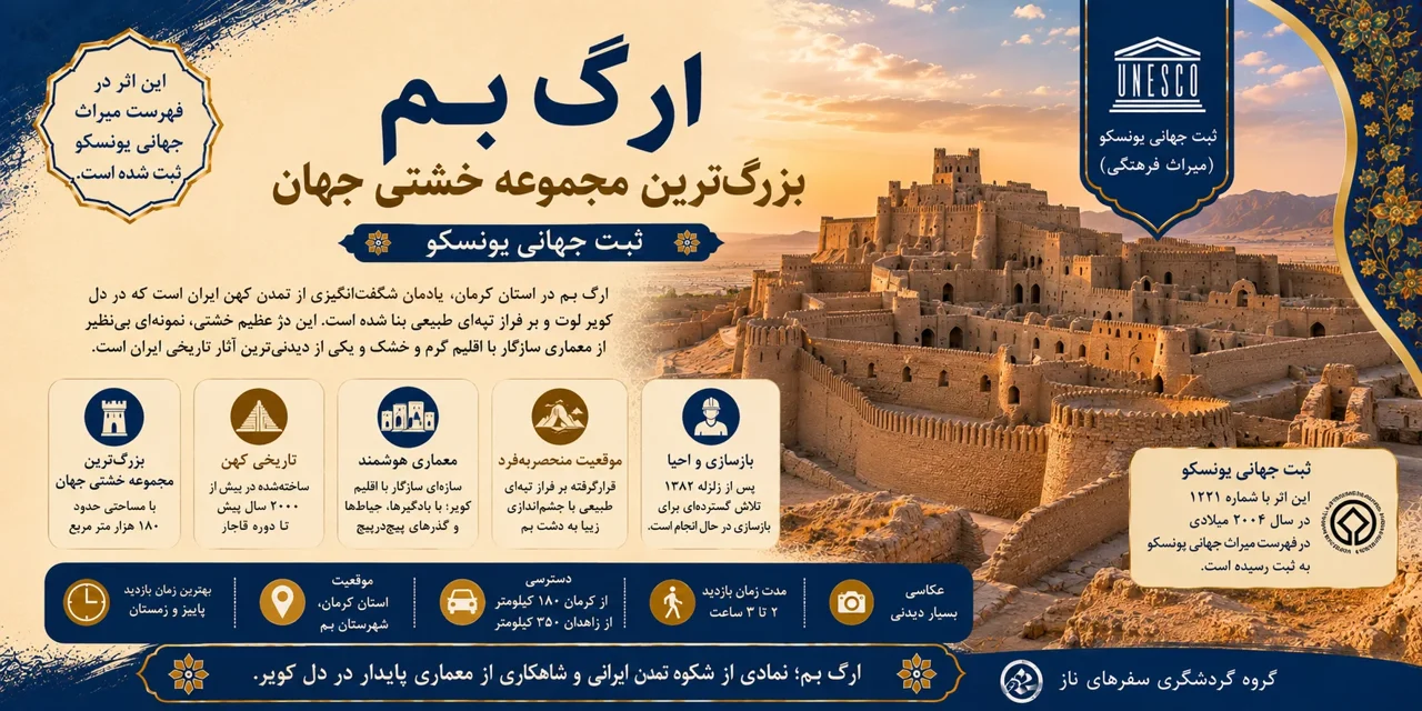 ارگ بم؛ بزرگترین مجموعه خشتی جهان