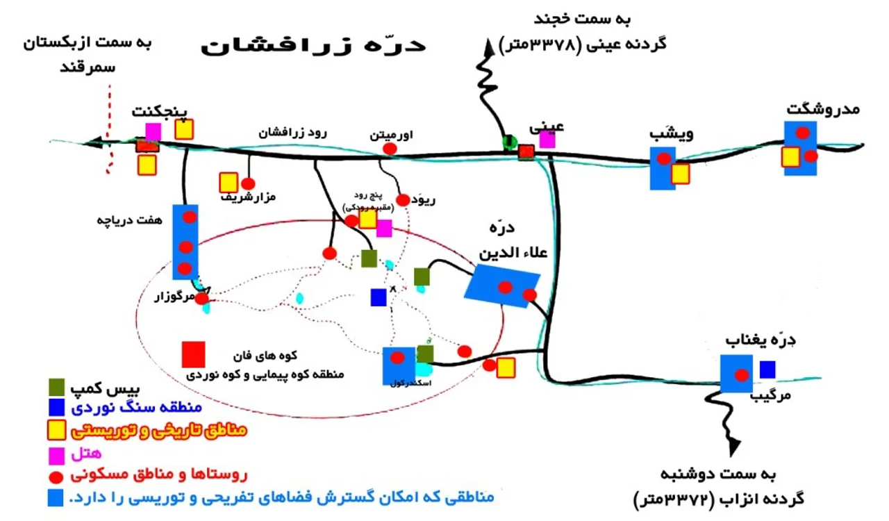 كوهستان‌ فان تاجیکستان