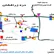 كوهستان فان تاجیکستان